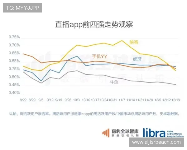夸雷斯马与贝尔在边锋位置的突破方式出现分化趋势