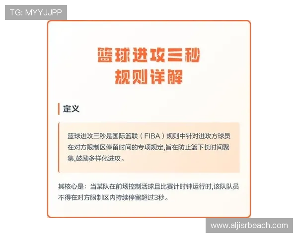 新手必看：详解篮球犯规次数限制规则，合理规避技术犯规