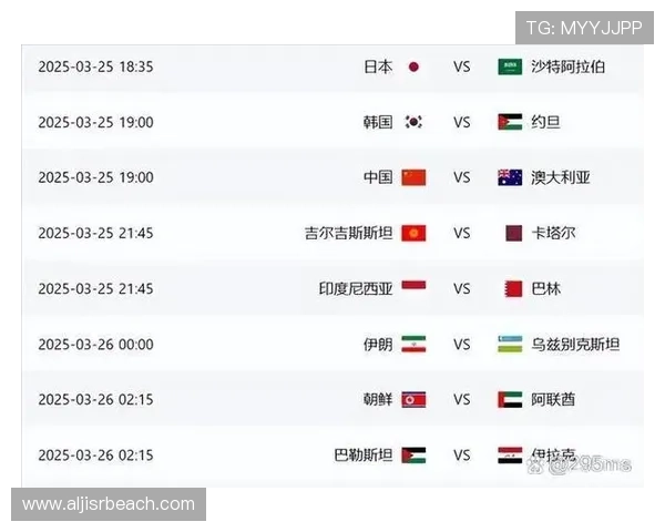 2026世界杯规则中小组排名如何快速判断
